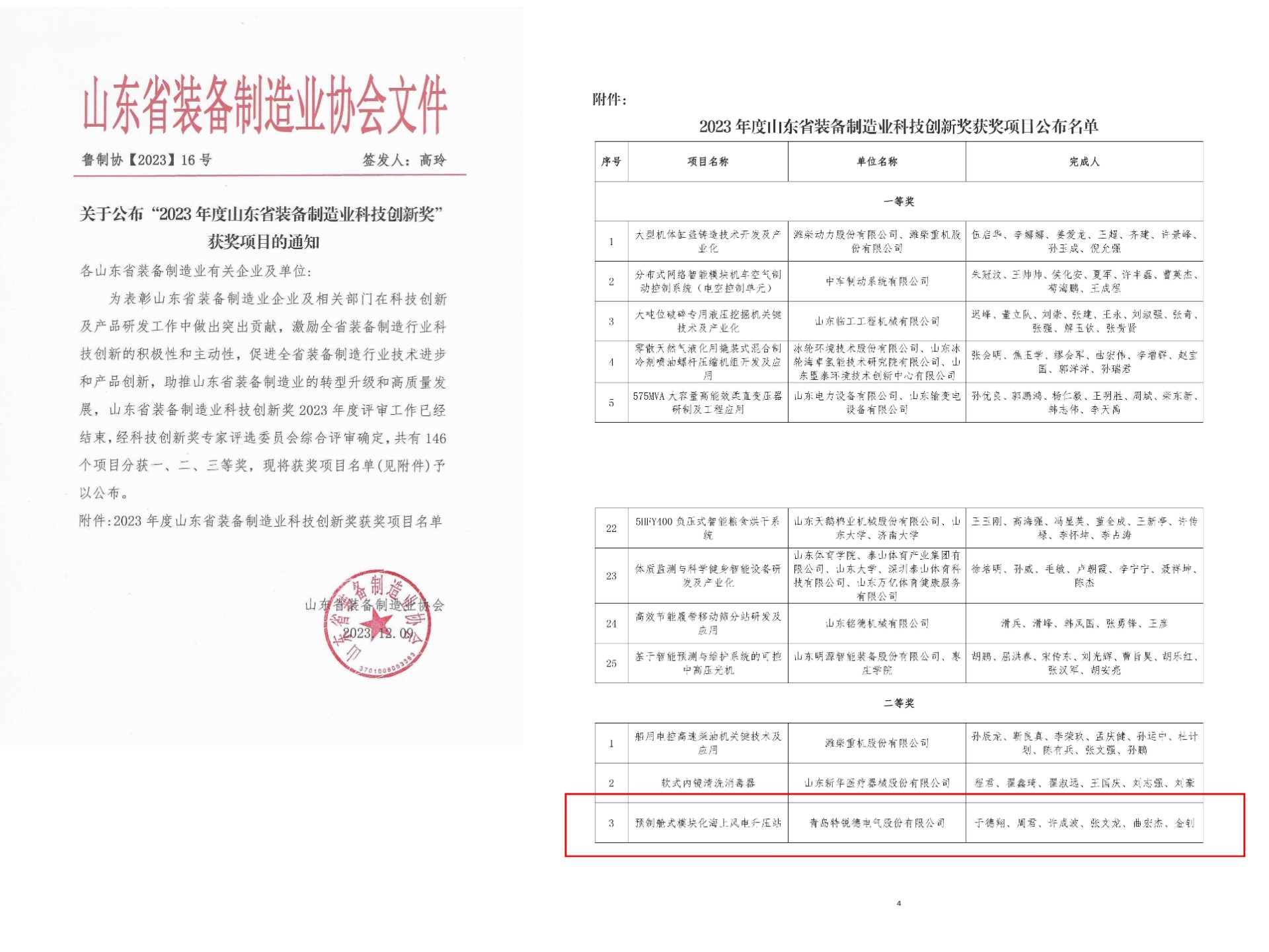 山東省裝備制造業(yè)科技創(chuàng)新二等獎(jiǎng)
