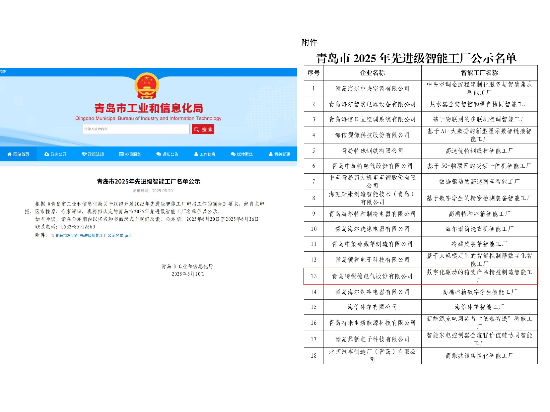 先進(jìn)級(jí)智能工廠